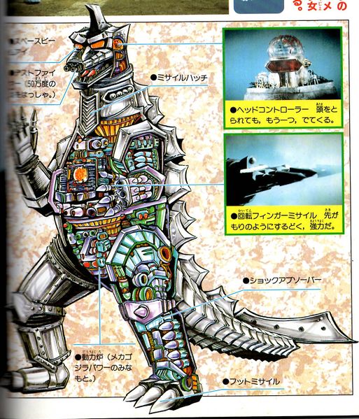 File:Mechag showa.jpg