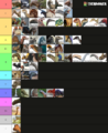 Thumbnail for version as of 03:34, 9 April 2025