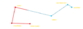 Thumbnail for version as of 22:48, 5 July 2016