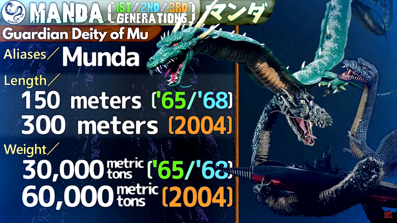 File:KP Stats Manda.png