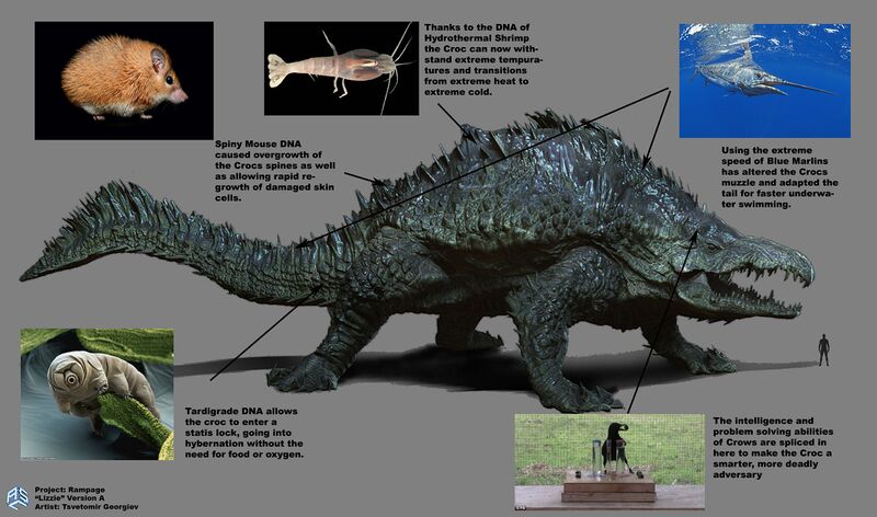 File:Aaron-sims-creative-asc-rampage-crocodile-v02b-08-05-16.jpg