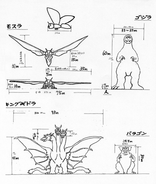 File:GMK Super Complete Works - Kaiju Dimensions 1.png