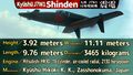 Thumbnail for version as of 20:57, 2 April 2025