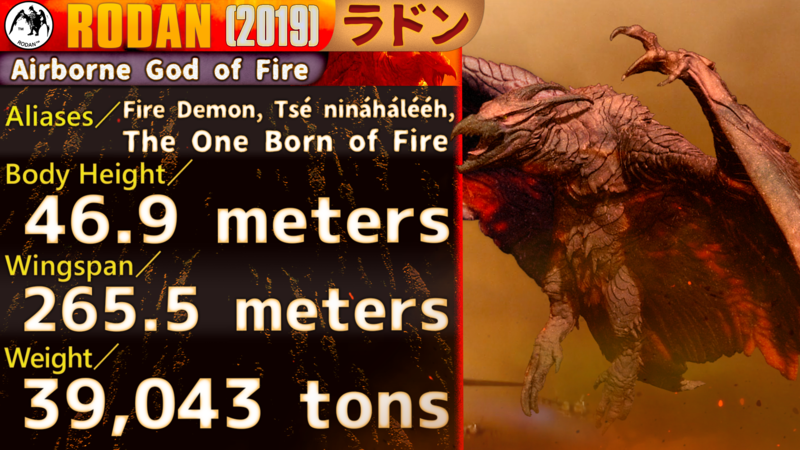 File:KP Stats Rodan 2019.png