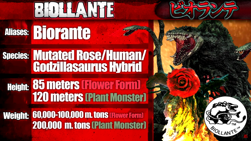 File:KP Stats Biollante.png