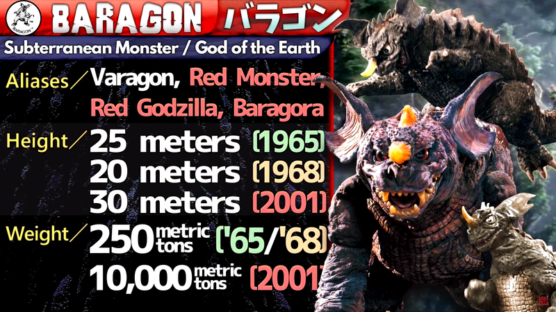 File:KP Stats Baragon.png