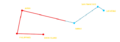 Thumbnail for version as of 22:24, 5 July 2016
