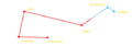 Thumbnail for version as of 22:34, 5 July 2016