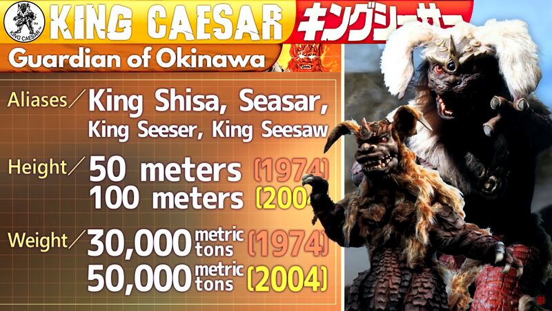 File:KP Stats King Caesar.jpg