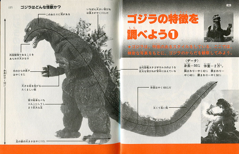 File:Showa godzilla other stats.png