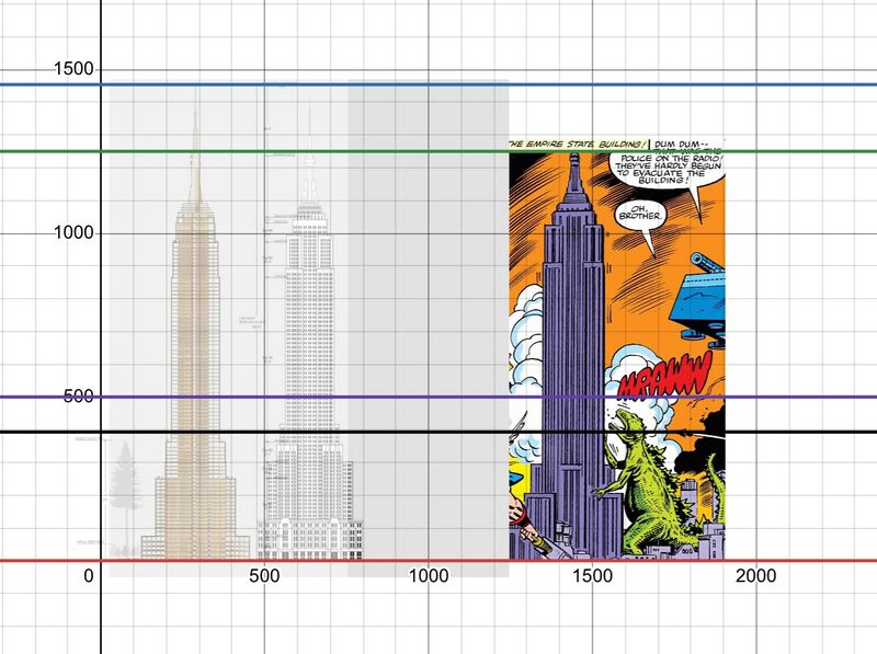 File:Marvel Godzilla height estimate.jpeg