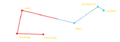Thumbnail for version as of 22:31, 5 July 2016