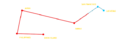 Thumbnail for version as of 22:25, 5 July 2016