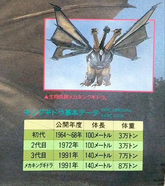 File:Godzilla vs. King Ghidorah Battle History p4 KG stats.jpg