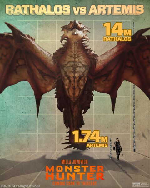 File:Rathalos Size Stats.jpg