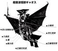 Thumbnail for version as of 22:26, 5 July 2016