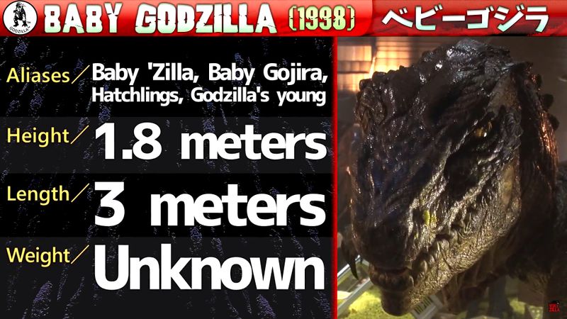 File:KP Stats Baby Zilla.jpg