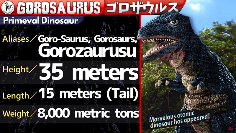 File:KP Stats Gorosaurus.jpg