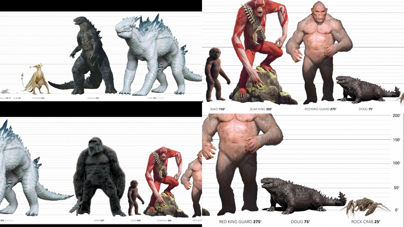 File:GxK sizes.png