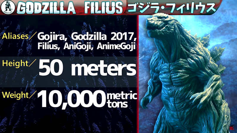File:KP Stats Godzilla Filius.png