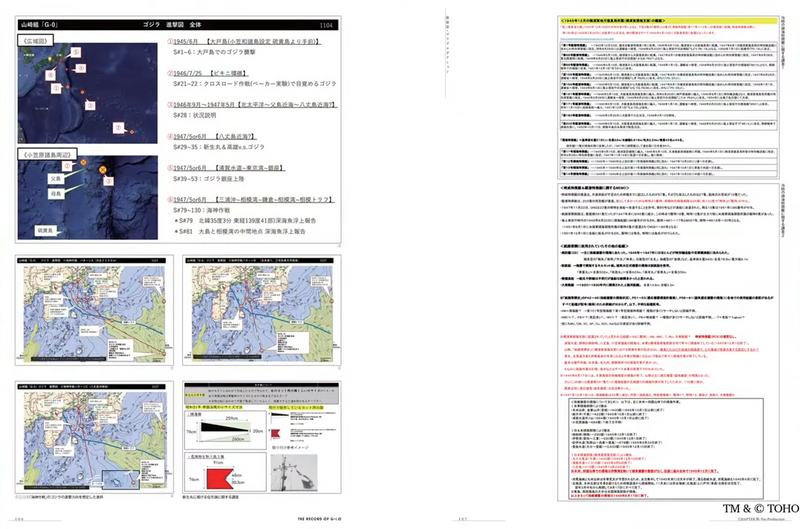 File:Minus One production 2.png