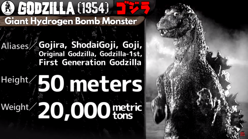 File:KP Stats Godzilla 1954 REDUX.png