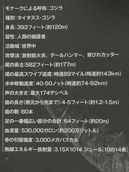 File:Godzilla2021Stats.jpeg