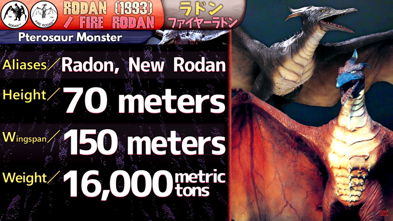 File:KP Stats Rodan Heisei.png