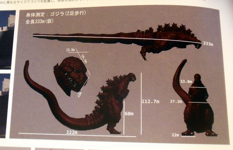 File:THE ART OF SHIN GODZILLA ShinGoji miscellaneous stats.jpg