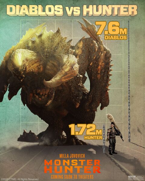 File:Diablos Size Stats.jpg