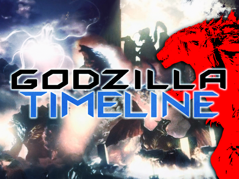 File:Anime Timeline.png
