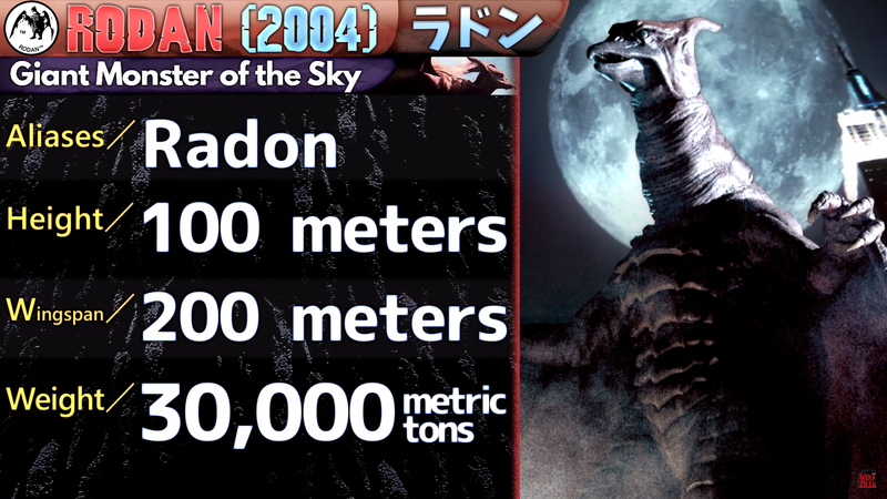 File:KP Stats Rodan 2004.png