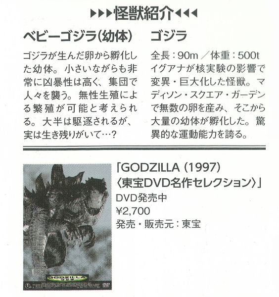 File:Godzilla and Baby Godzilla - Shin Walker.jpg