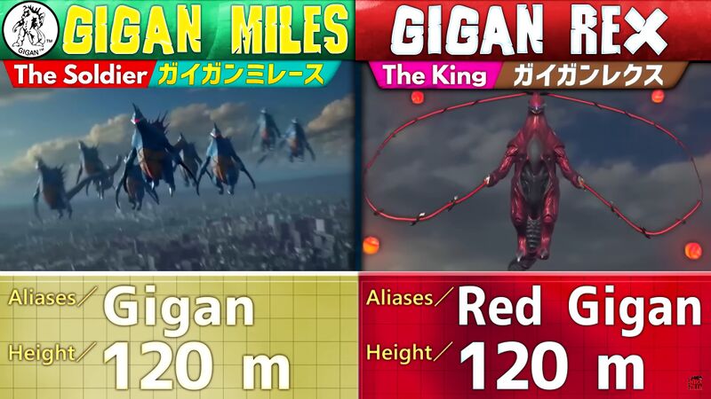 File:KP Stats Gigan Rex.jpg