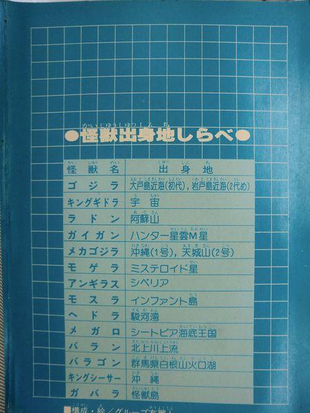 File:Gojira Daikaijuu Kaibou Zukan Back.jpg