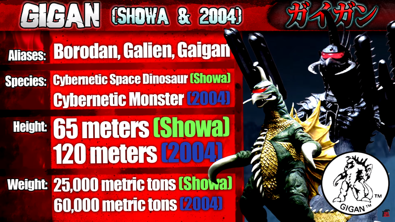 File:KP Stats Gigan.png