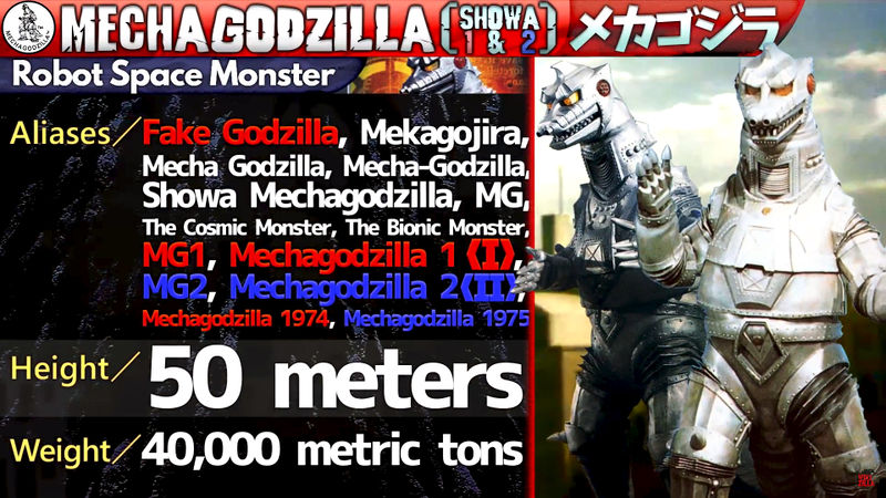 File:KP Stats Mechagodzilla Showa.jpg