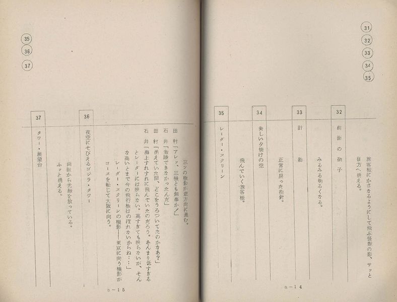 File:Godzilla vs the Space Monsters Earth Defense Directive preparatory draft 2 p14-15.jpg