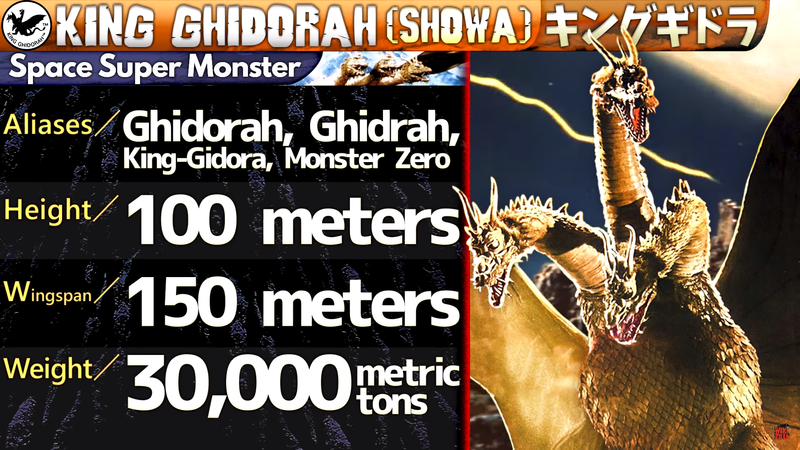 File:KP Stats Shin King Ghidorah Showa REDUX.png
