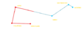 Thumbnail for version as of 23:24, 5 July 2016