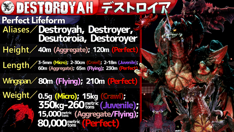 File:KP Stats Destoroyah.png