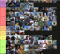 Thumbnail for version as of 15:39, 21 February 2024