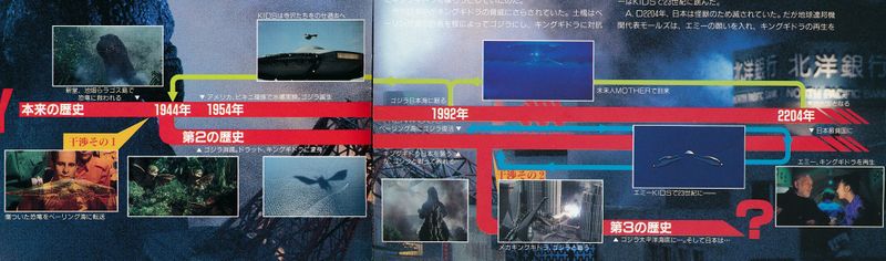 File:GVKG TP time travel.jpg