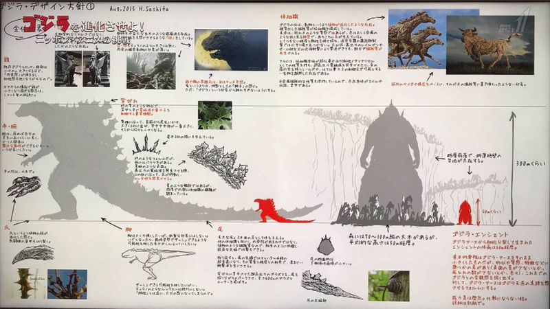File:NHK special Godzilla concept art and Info.jpeg