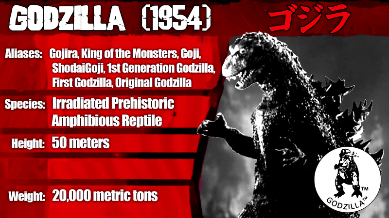 File:KP Stats Godzilla 1954.png