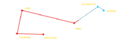 Thumbnail for version as of 22:53, 5 July 2016