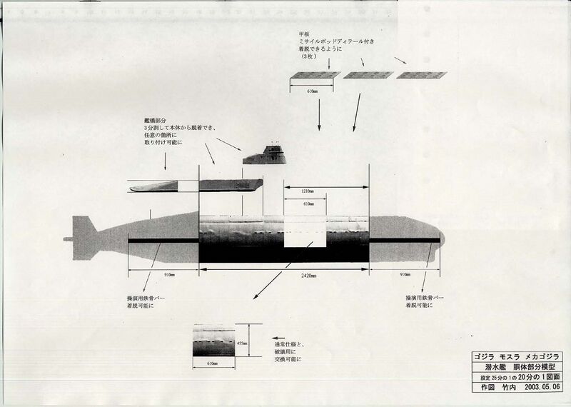 File:USNuclearSubModelParts.jpeg
