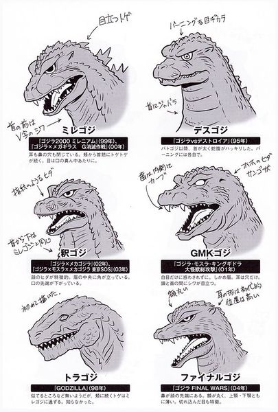 File:All Toho Monsters Pictorial Book p 232.jpg