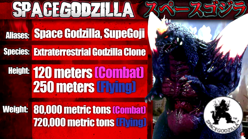 File:KP Stats SpaceGodzilla.png