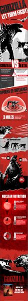 File:G14 - Know Godzilla.jpg